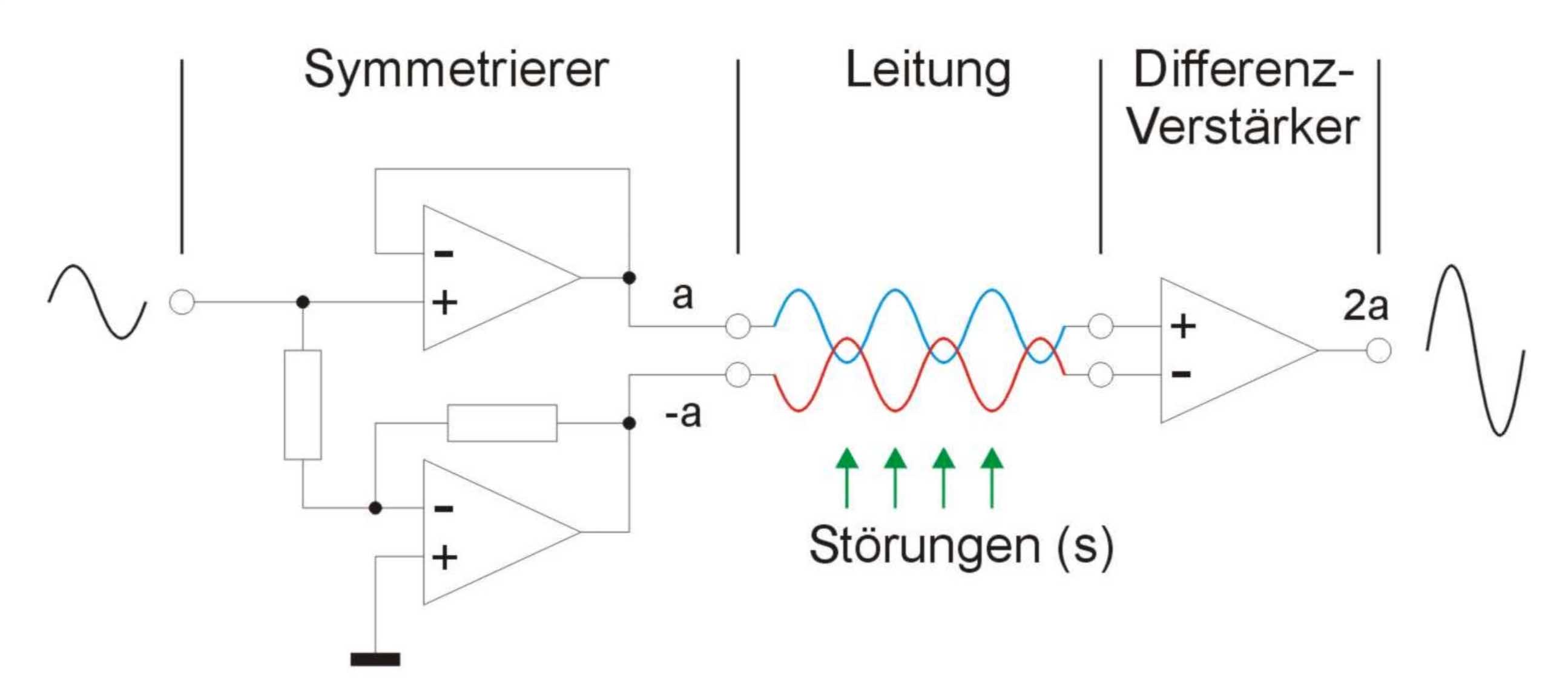 elektr-symmetrierer.jpg