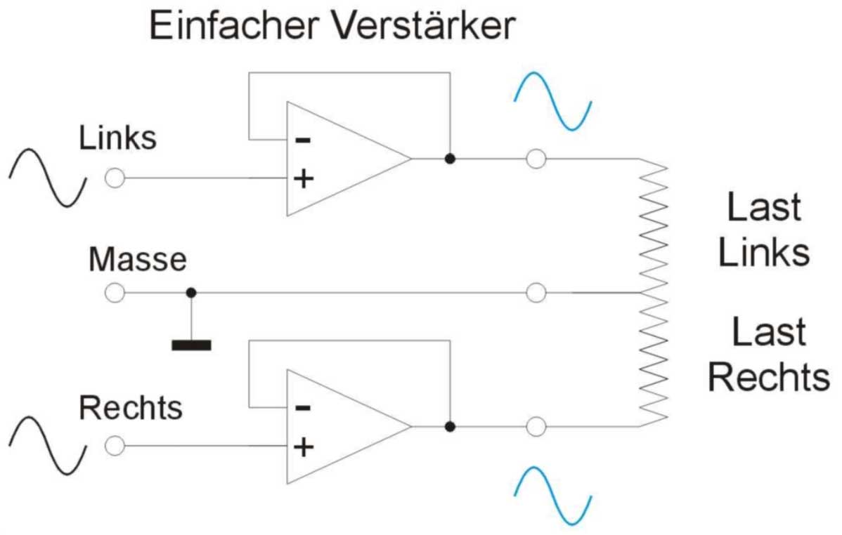 Einfacher-Verst.jpg