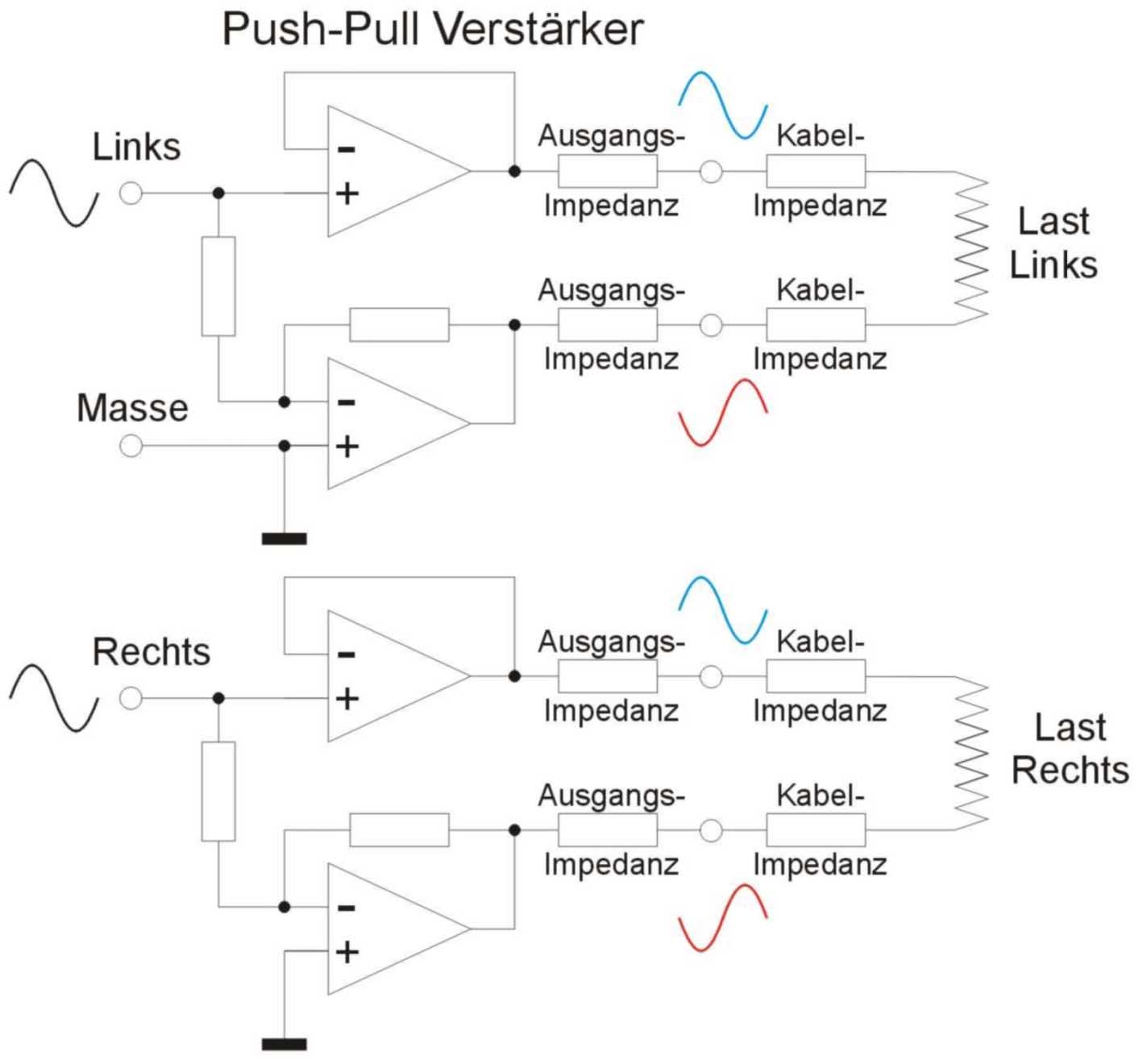 pushpull-prob.jpg