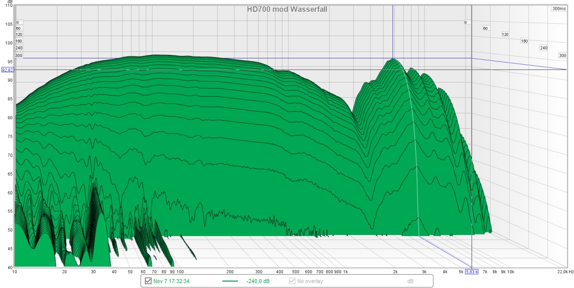 HD700_mod_Wasserfall.jpg