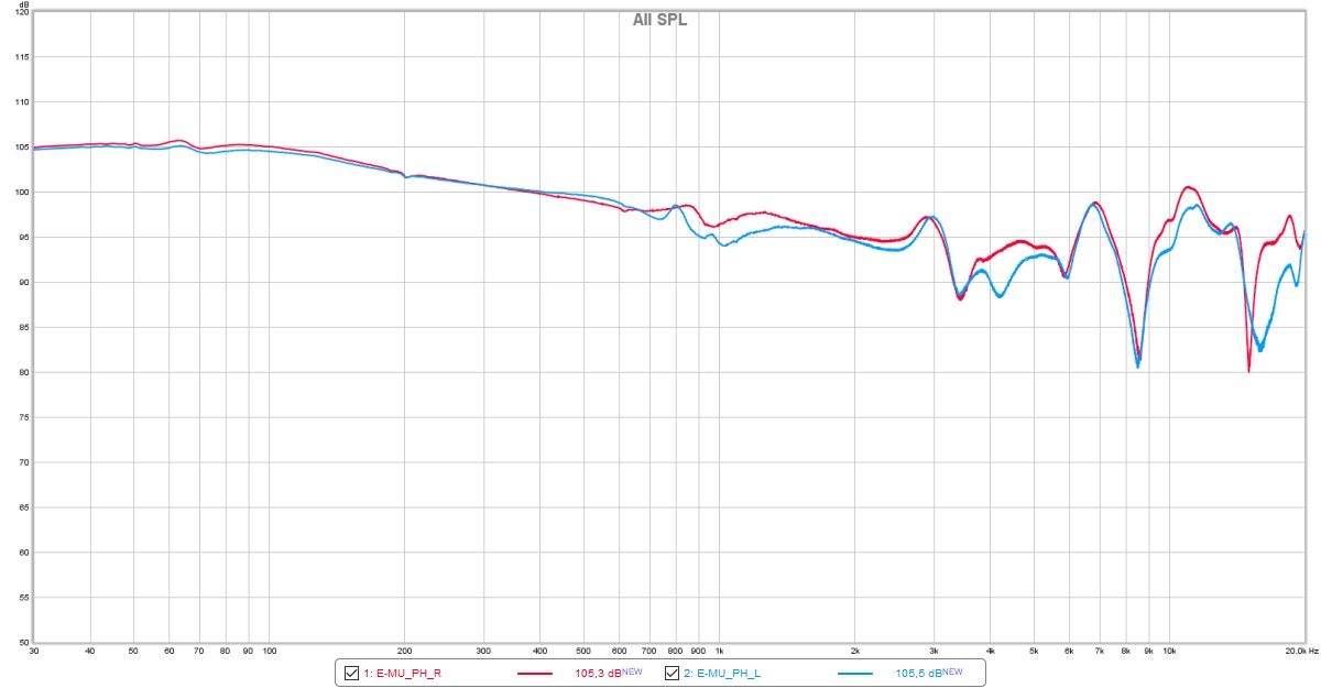 20171201_E-MU_PH_stock.jpg