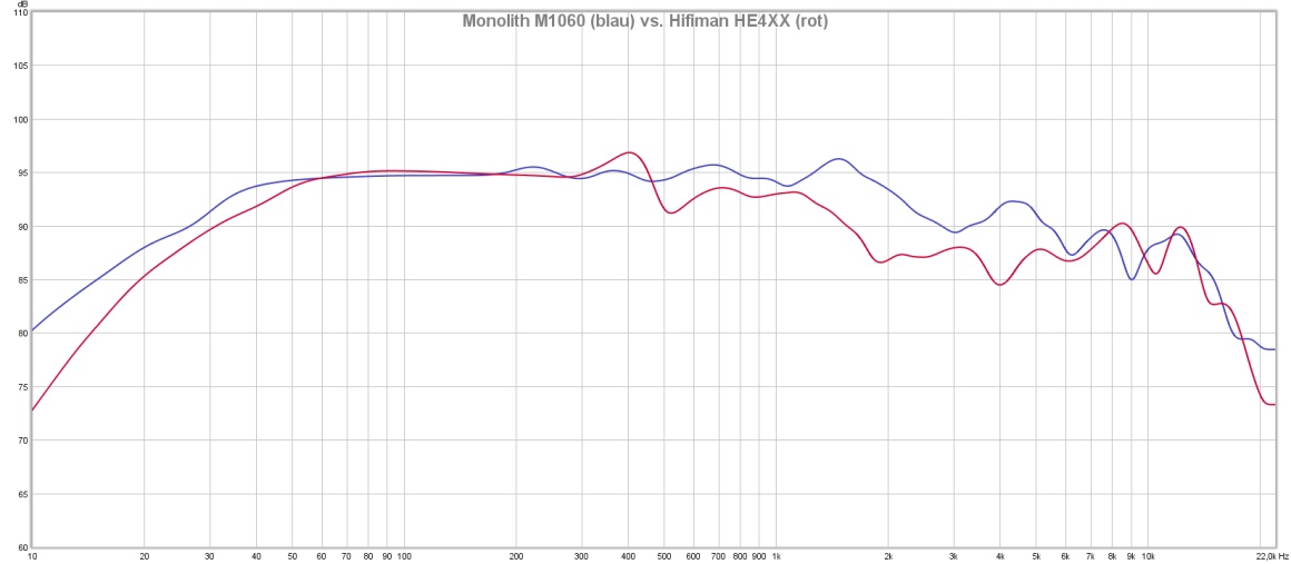 M1060 vs. HE4XX.jpg