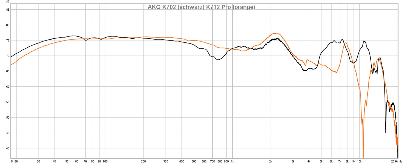 K702vs712.jpg