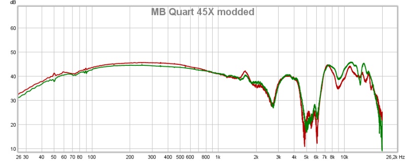 mbquart.jpg