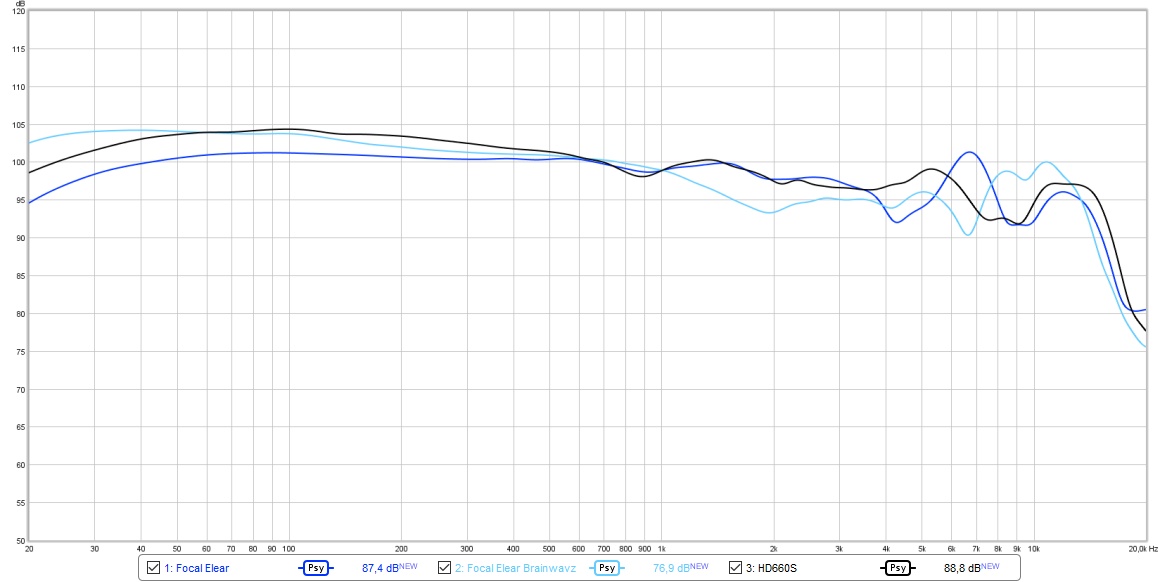 Elear vs. 660S.jpg