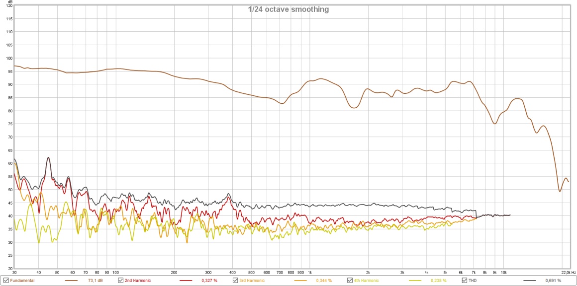 T20RP_l_distortion.jpg