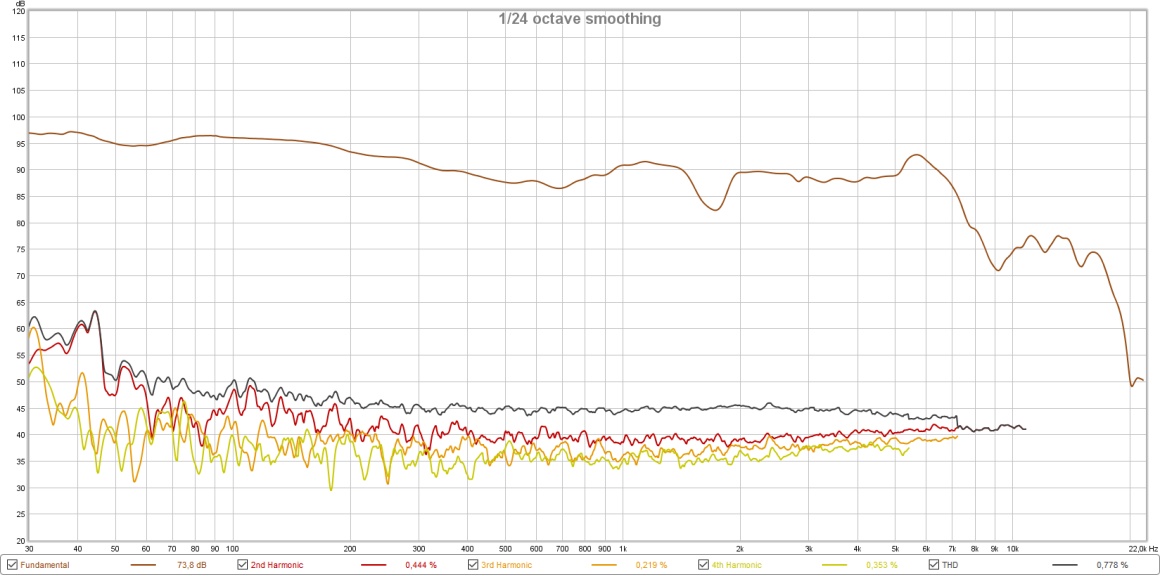 T20RP_r_distortion.jpg