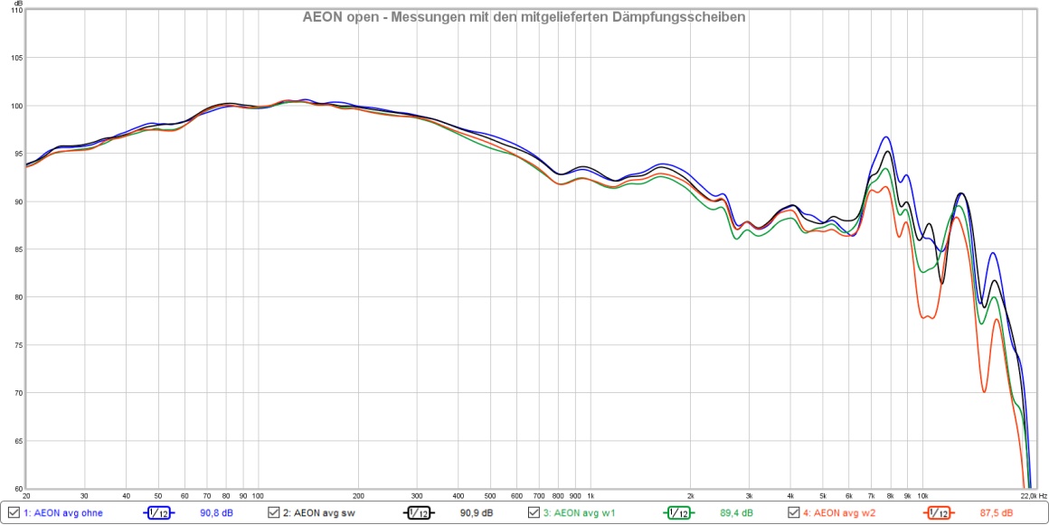 AEON measurements.jpg