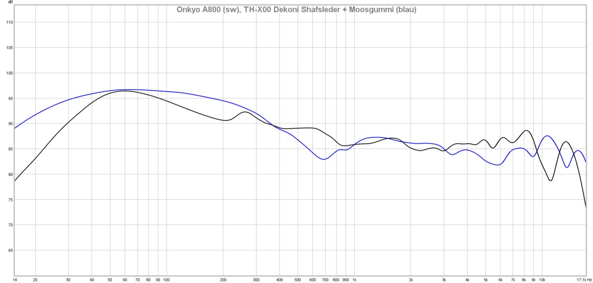 A800 vs. TH-X00.jpg