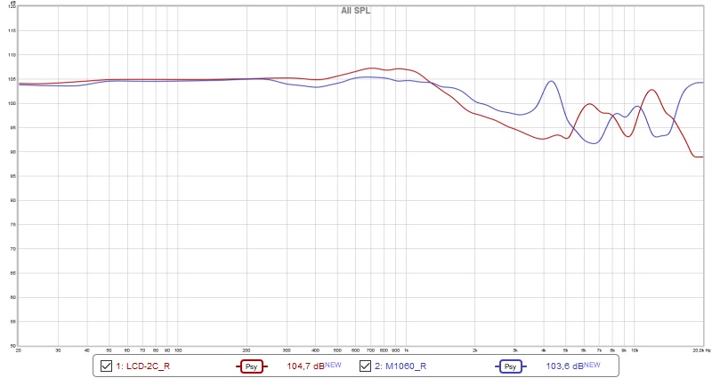 20180316_LCD-2C.vs.M1060.jpg