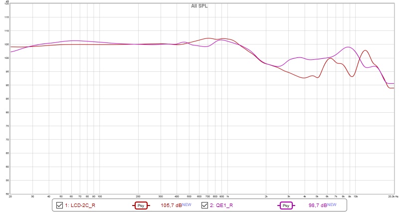 20180316_LCD-2C.vs.QE1.jpg