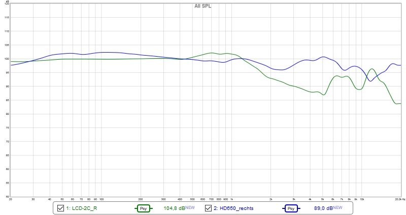 20180326_LCD-2C.vs.HD650.jpg