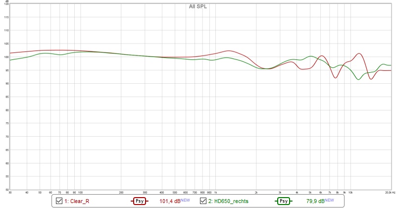 20180516_Clear.vs.HD650.jpg