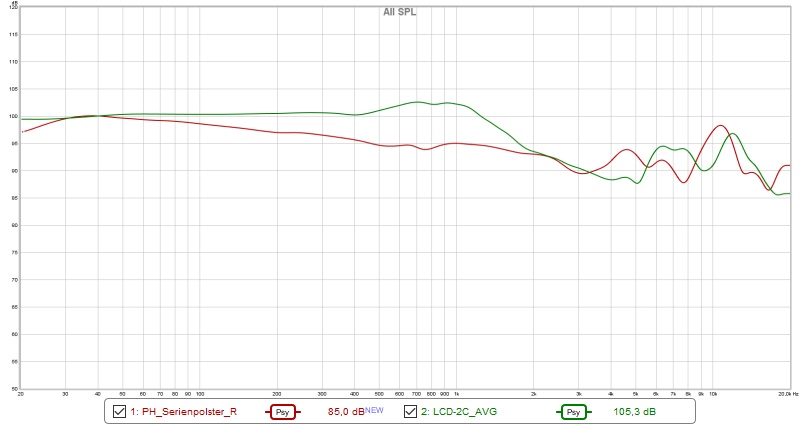 20180624_LCD-2C.vs.TH-X00PH.jpg