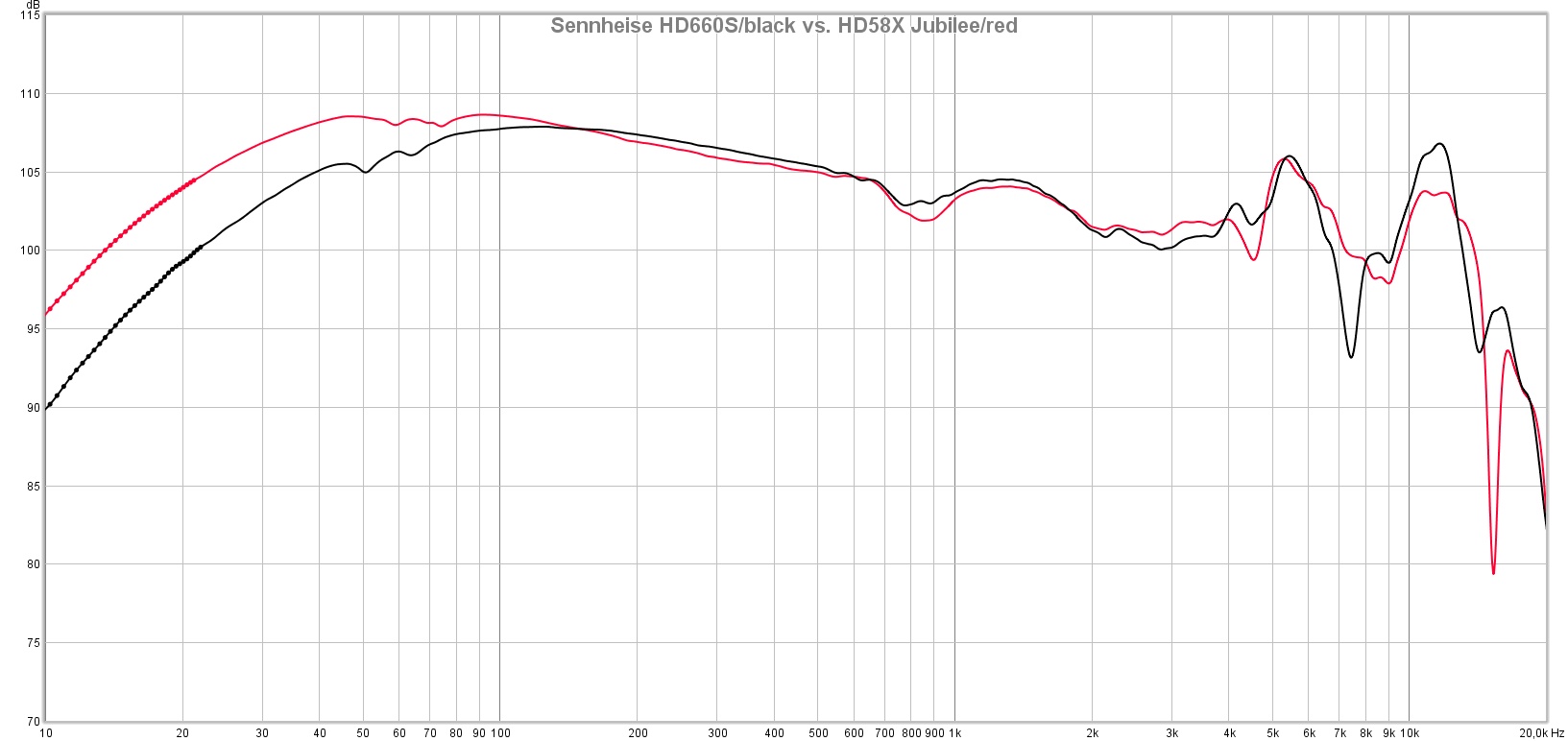 HD660S_HD58X.jpg