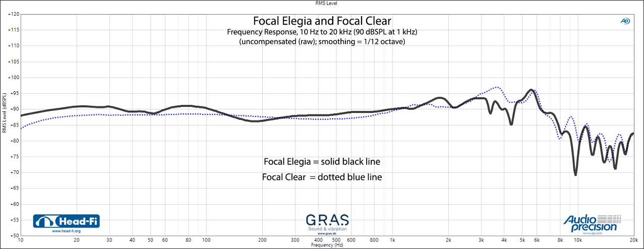 Focal-Elegia-versus-Focal-Clear---FR---RAW 80.jpg
