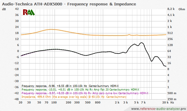 ATH-ADX5000.jpg