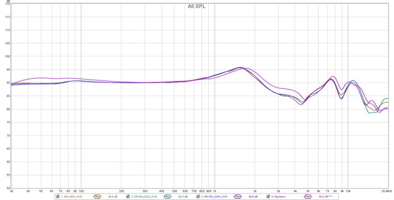 20190303_Signature_vs_3x_SR-404_PSYCHO (Custom).jpg