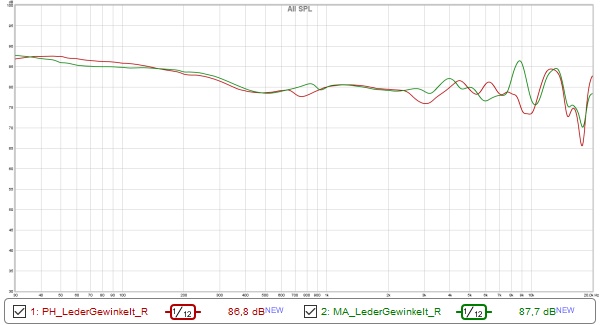 20161204_PH.vs.MA_LederGewinkelt.jpg