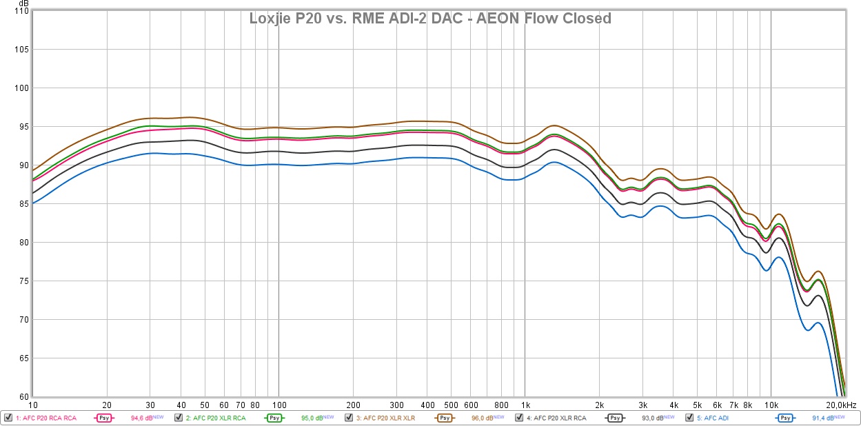 P20 vs. ADI.jpg