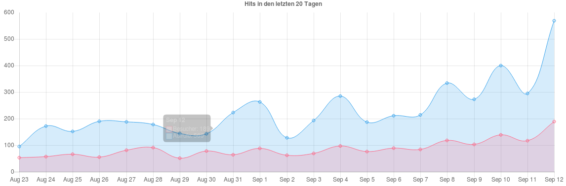 Bildschirmfoto von 2019-09-12 21-23-20.png