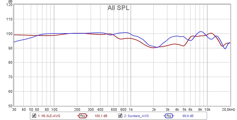 20191007_Sundara_vs_HE-5LE_psycho.jpg