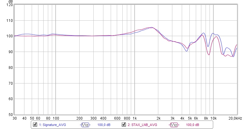 20191117_Signature_vs_LNB.jpg