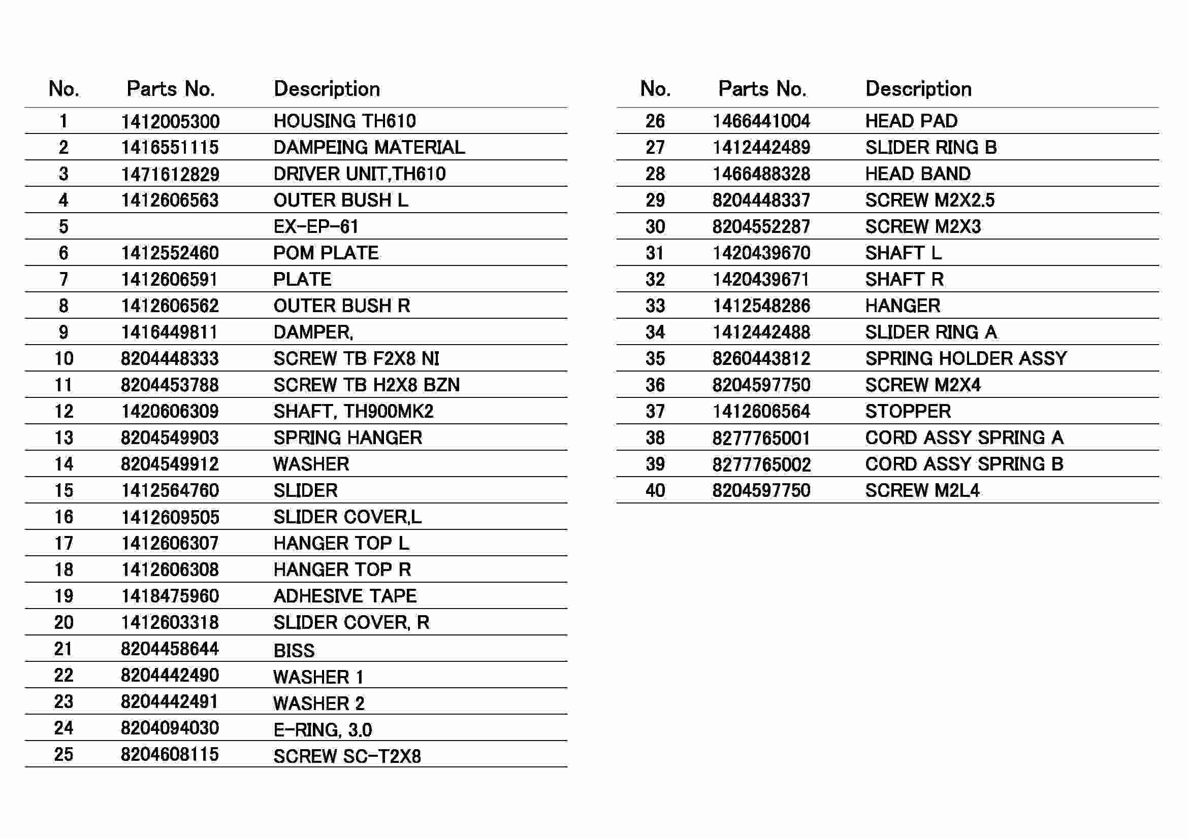 TH610_Parts_List_2.jpg