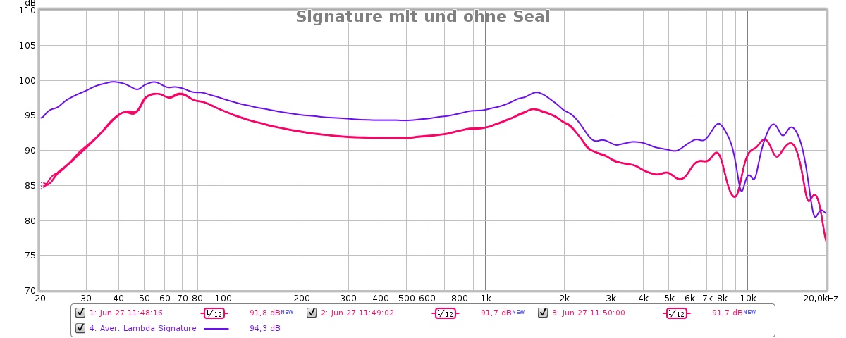Signature mit und ohne Seal.jpg