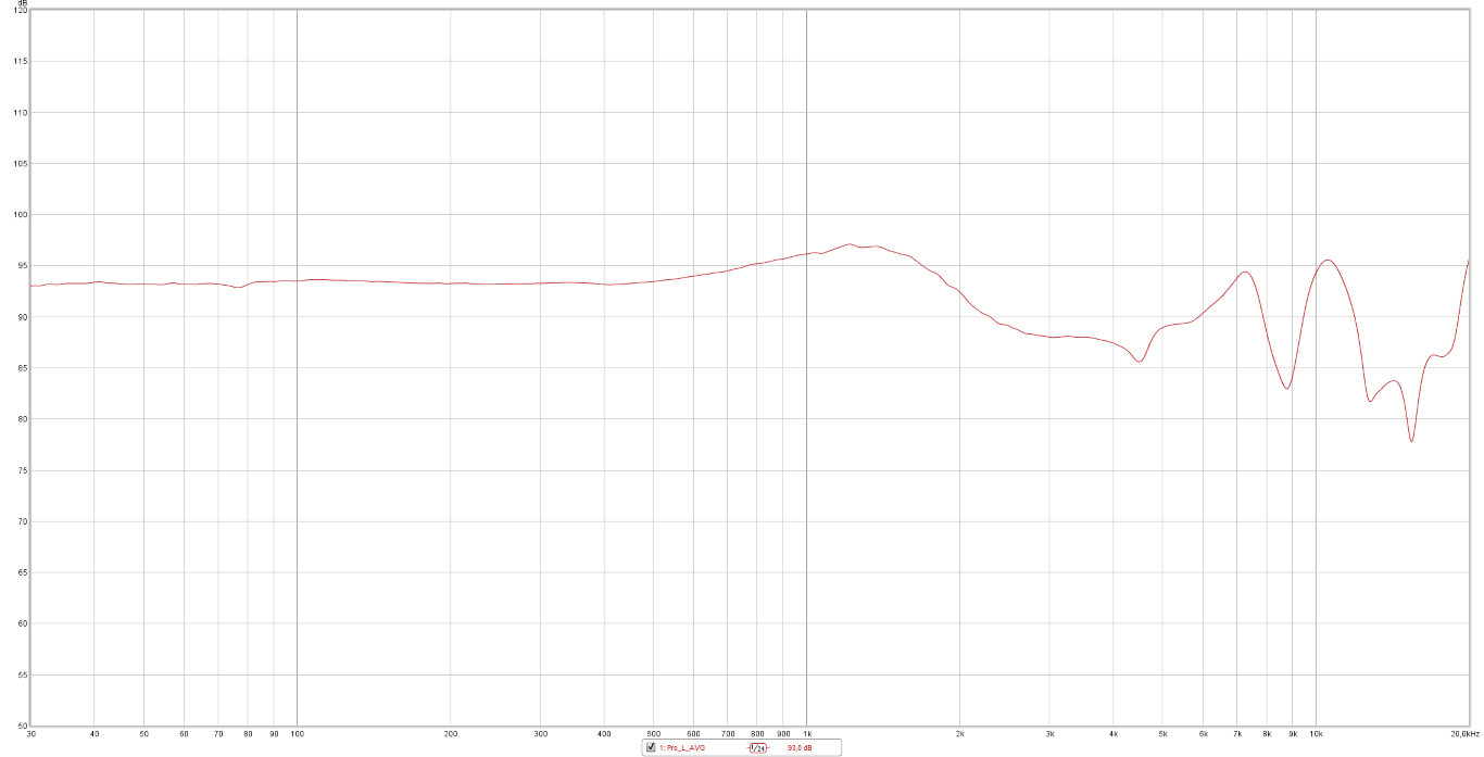 20200715_Pro_Staubschutz_Spacer_L (Mittel).png