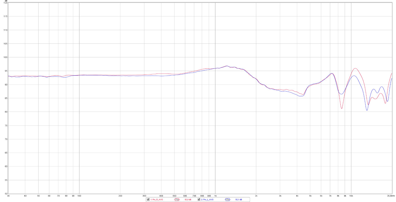 20200715_Pro_Schwamm_Spacer (Mittel).png