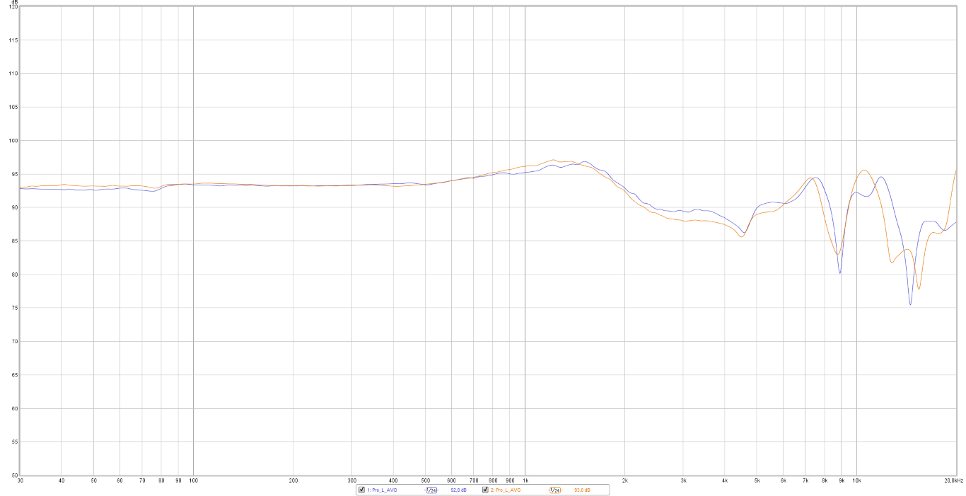 20200715_Pro_Staubschutz_ohne_vs_mit_Spacer_L (Mittel).png