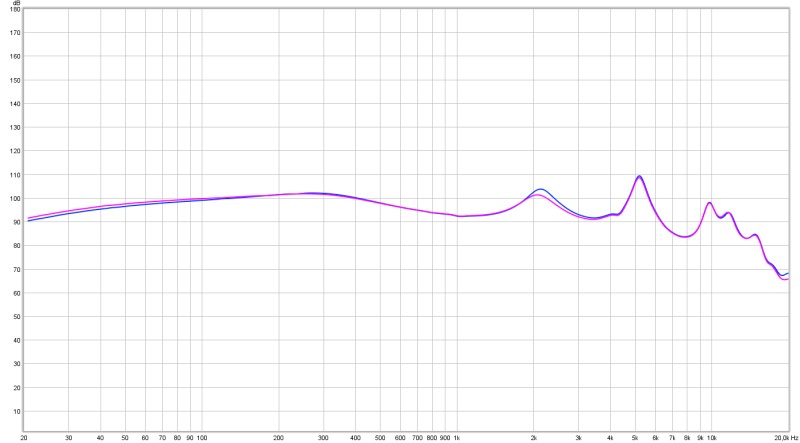 R3 Halcyon - Silber + blau= blaue Linie, Silber + Purple = purple Linie.jpg