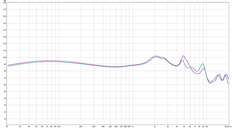 PB Two unten purple + oben schwarzer Filter.jpg