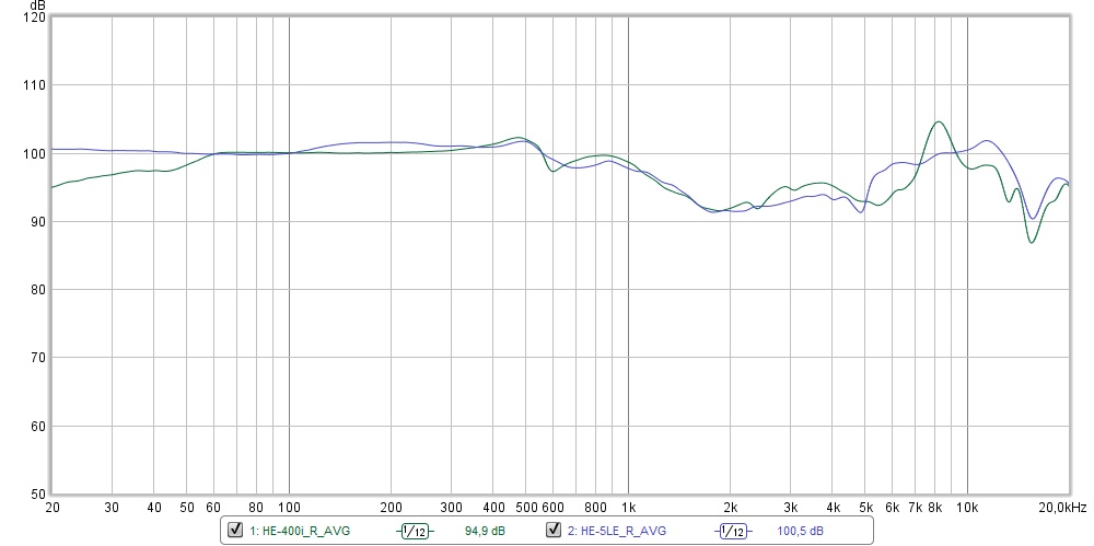 20210302_HE-400i_2020_vs_HE-5LE.jpg