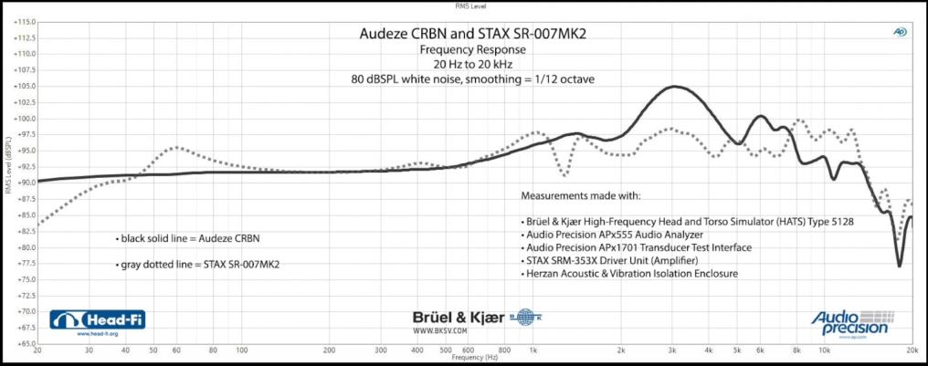 Audeze CRBN Freq 007MkII k.jpg