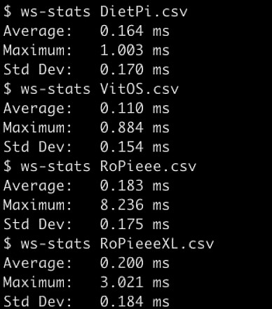 Snyder VitOS vs ROPIEEE vs ROPIEE-XL Screenshot 2021-11-07 014236.jpg