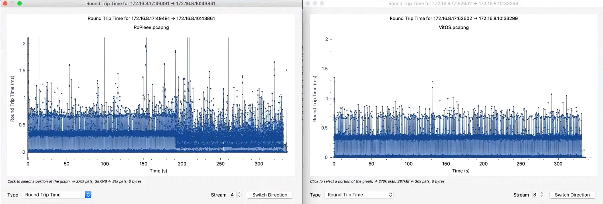 Snyder Graph VitOS vs ROPIEEE vs ROPIEE-XL Screenshot 2021-11-07 015918.jpg