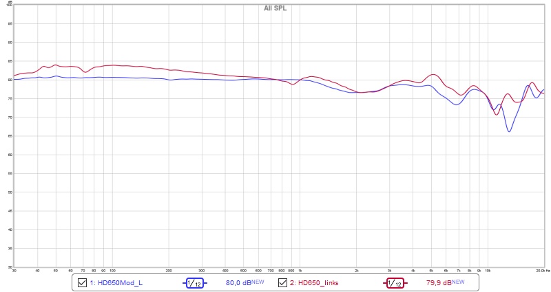 20170324_HD650Mod_VergleichSerie_smoothing.jpg