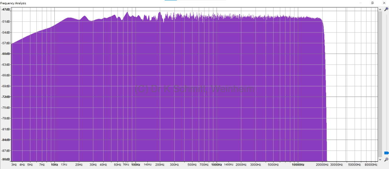 Tentlabs BDAC 192kHz White N -12dB Screenshot 2023-06-17 165806a_(c)p.png