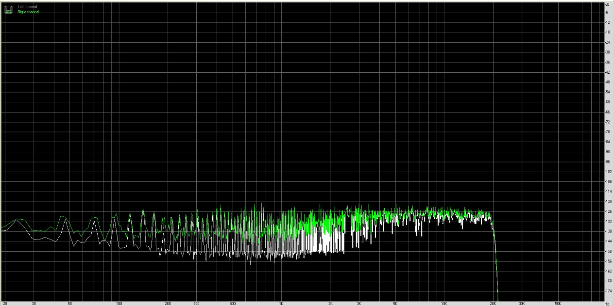 RM-Test Metrum Jade 24 192kHz Noise Screenshot 2023-06-20 075705pc.png