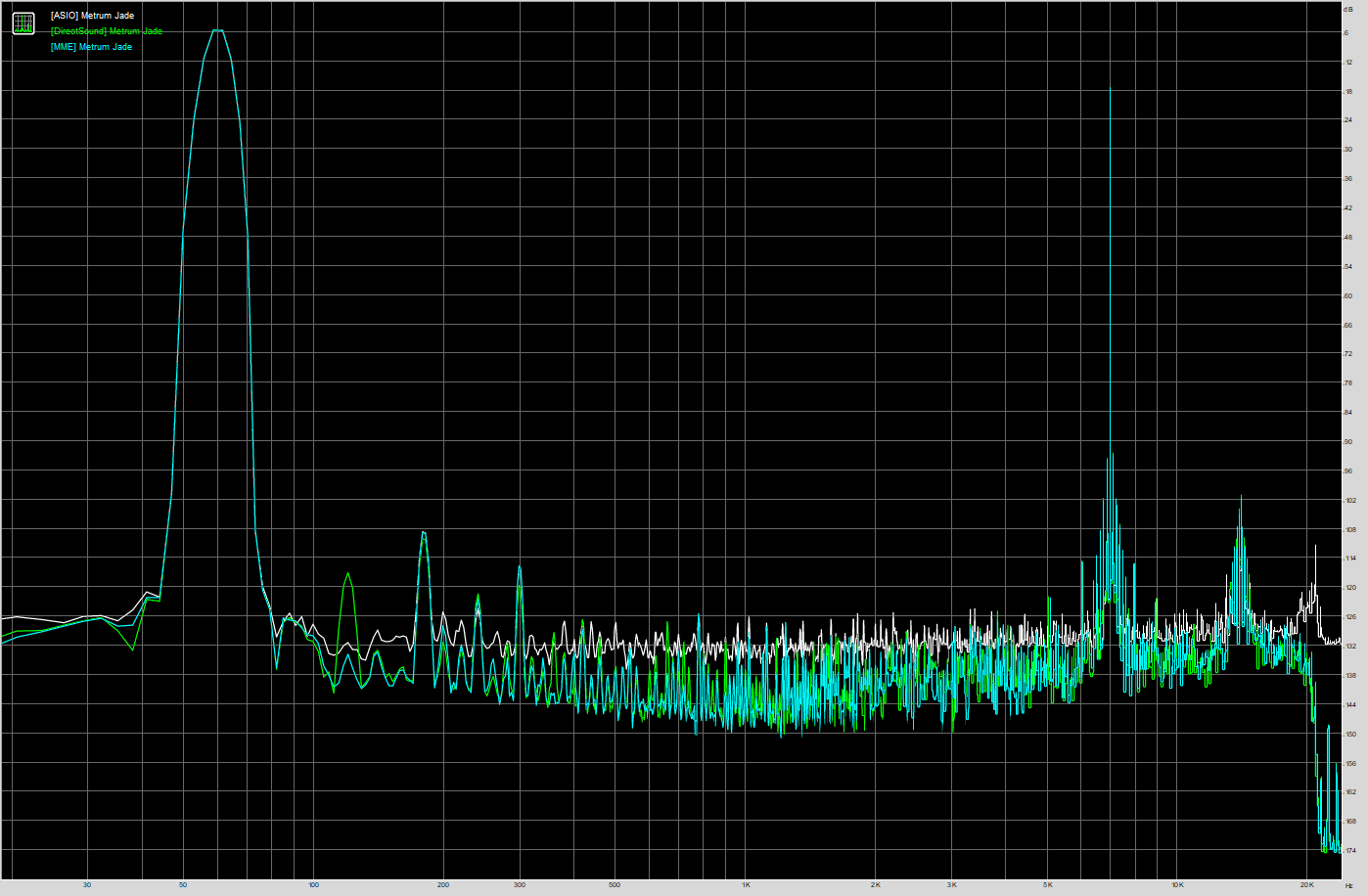 imd_Metrum_jade_Drivers.png