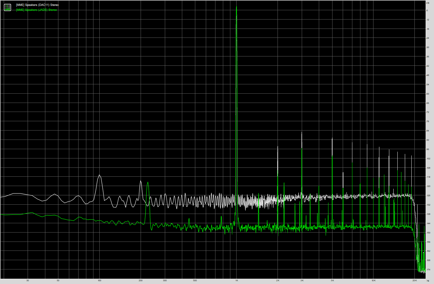 thd_DAC11 vs JADE.png