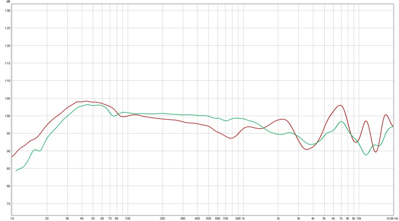 mit Spüllappen hellgrün.jpg