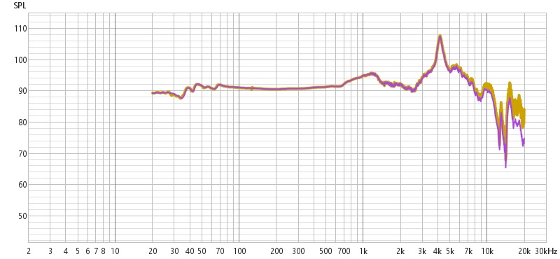 Stax_SR-X9000_Carbon_vs_Polaris (1).jpg