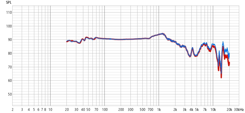 Stax_SR-X9000_Carbon_vs_Polaris_HPN (1).jpg