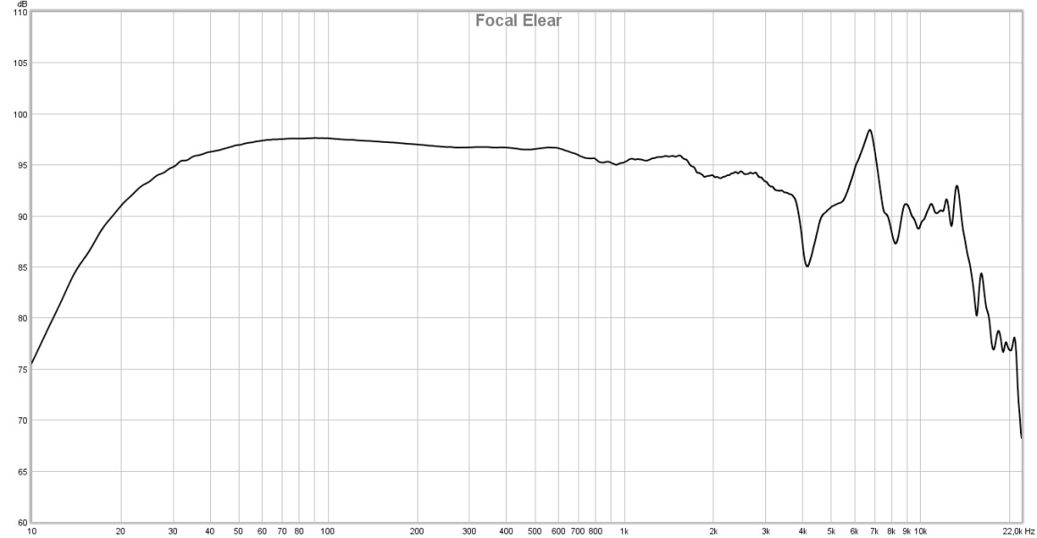 Focal Elera_Neu.jpg