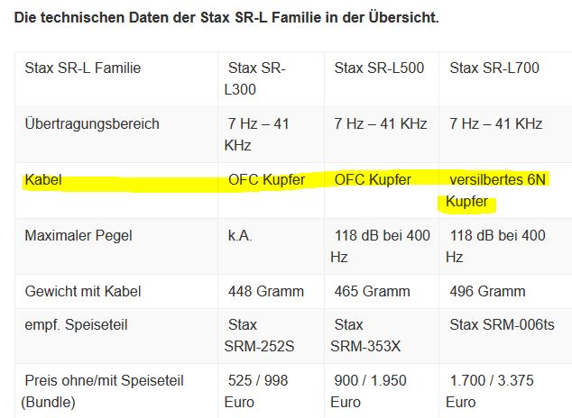 STAX_Kabel.JPG