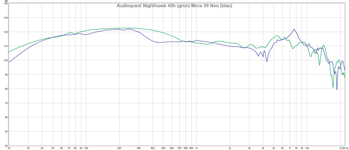 Nighthawk_vs._Neo.jpg