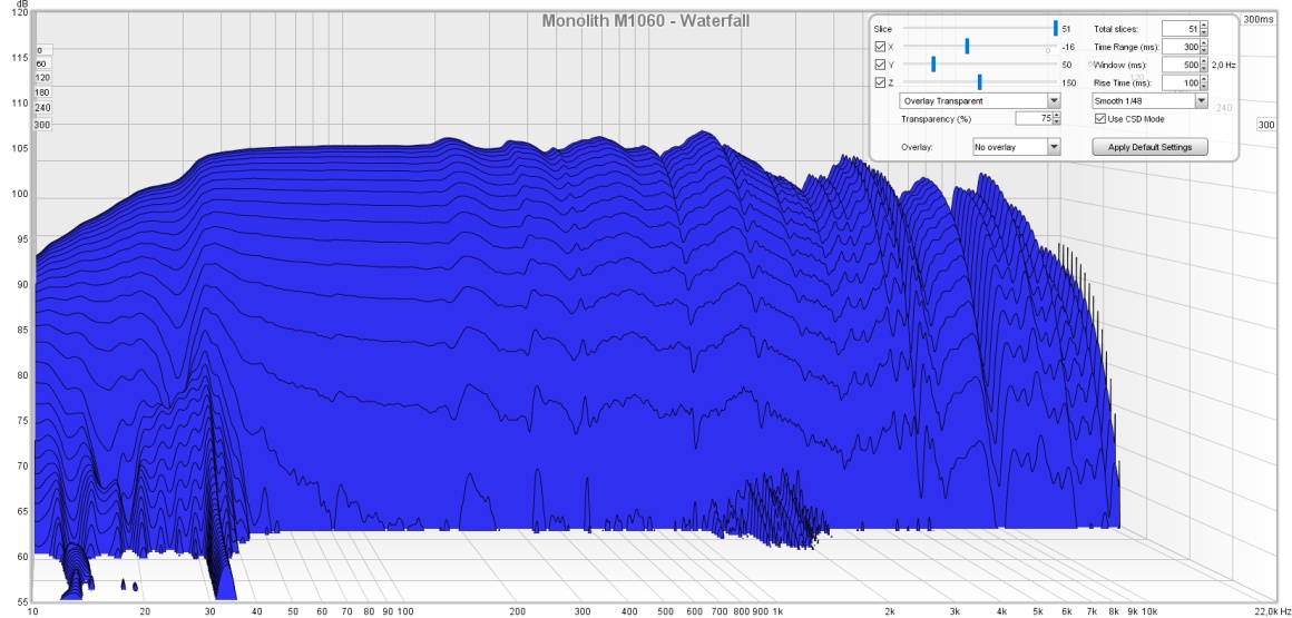 Monolith M1060 - Waterfall.jpg